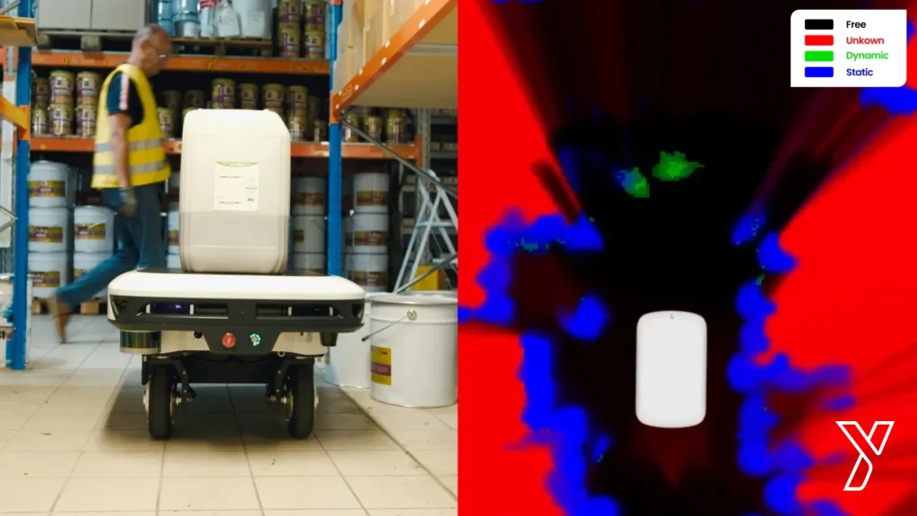 Detection and tracking of dynamic objects