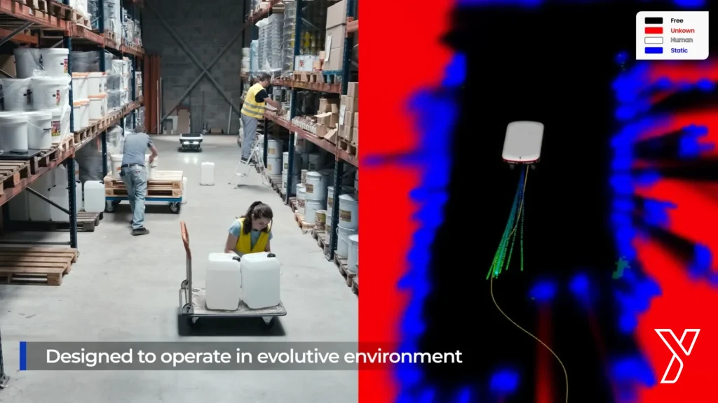 Navigation in evolving environments